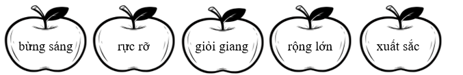 Em hãy tô màu vào từ ngữ chỉ đặc điểm nói về khả năng của con người: (ảnh 1)