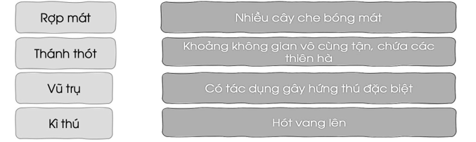 Nối các từ với nghĩa của chúng. (ảnh 1)
