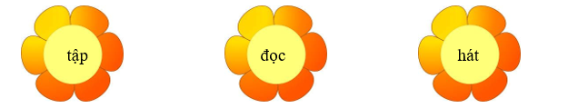 Tìm từ ngữ chỉ hoạt động có tiếng dưới đây: (ảnh 1)