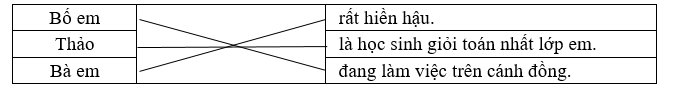 Em hãy nối cụm từ ở cột A với cụm từ ở cột B để tạo thành câu theo mẫu “Ai thế nào?” cho phù hợp: (ảnh 1)
