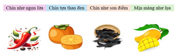 Nối đúng: (ảnh 1)
