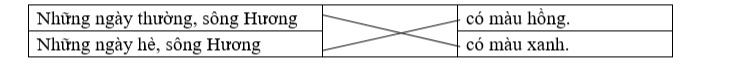 Nối đúng: (ảnh 1)