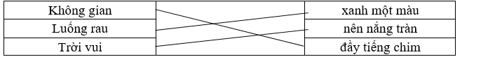 Nối các sự vật với đặc điểm của nó. (ảnh 1)