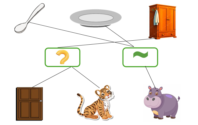 Em hãy nối dấu thanh với hình tương ứng: (ảnh 2)