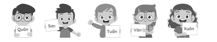 Sắp xếp tên các bạn theo đúng thứ tự trong bảng chữ cái. (ảnh 1)