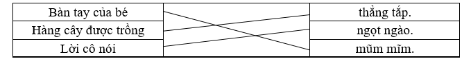 Nối để tạo thành câu. (ảnh 1)