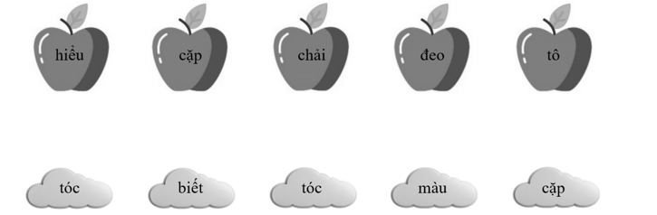 Em hãy nối các tiếng sau để tạo thành từ có nghĩa:  (ảnh 1)