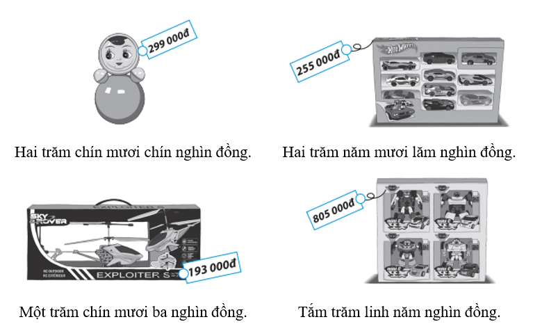 Viết cách đọc các số ghi giá tiền của các mặt hàng dưới đây: (ảnh 2)