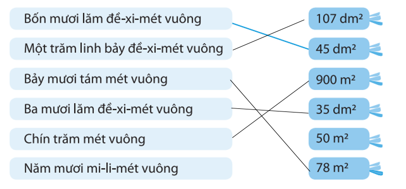Nối (theo mẫu): (ảnh 2)