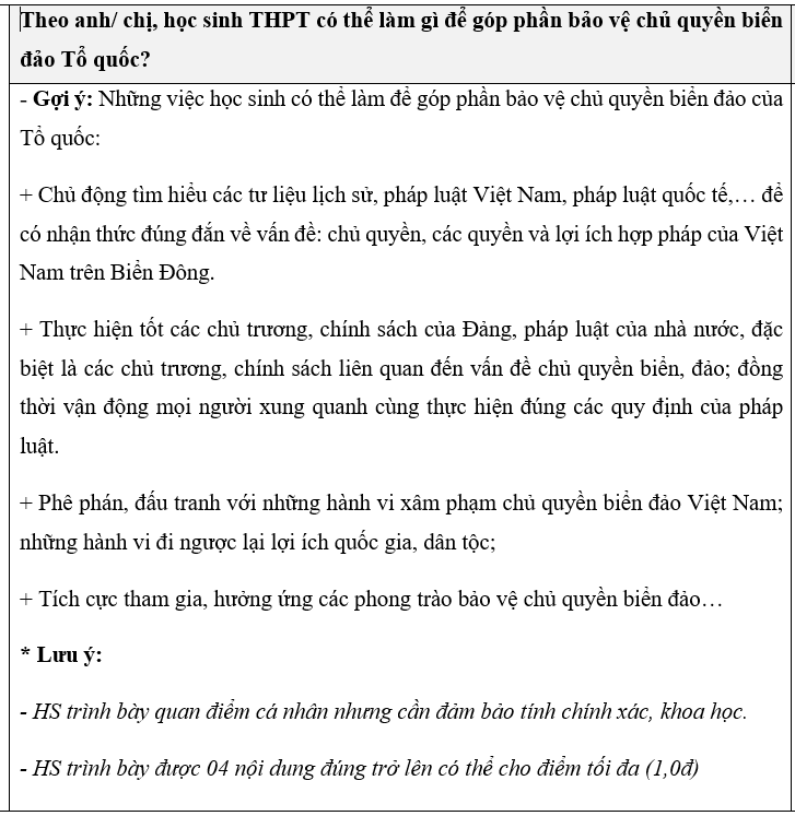 Theo anh/ chị, học sinh THPT có thể làm gì để góp phần bảo vệ chủ quyền biển đảo Tổ quốc? (ảnh 1)
