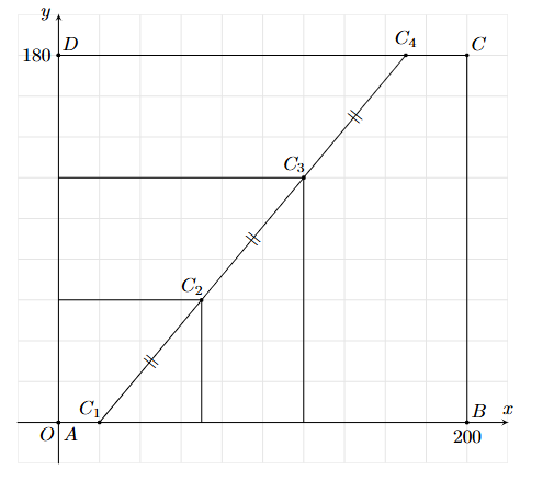 c (ảnh 1)
