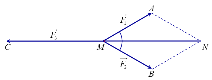 C (ảnh 2)