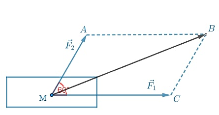 c (ảnh 2)