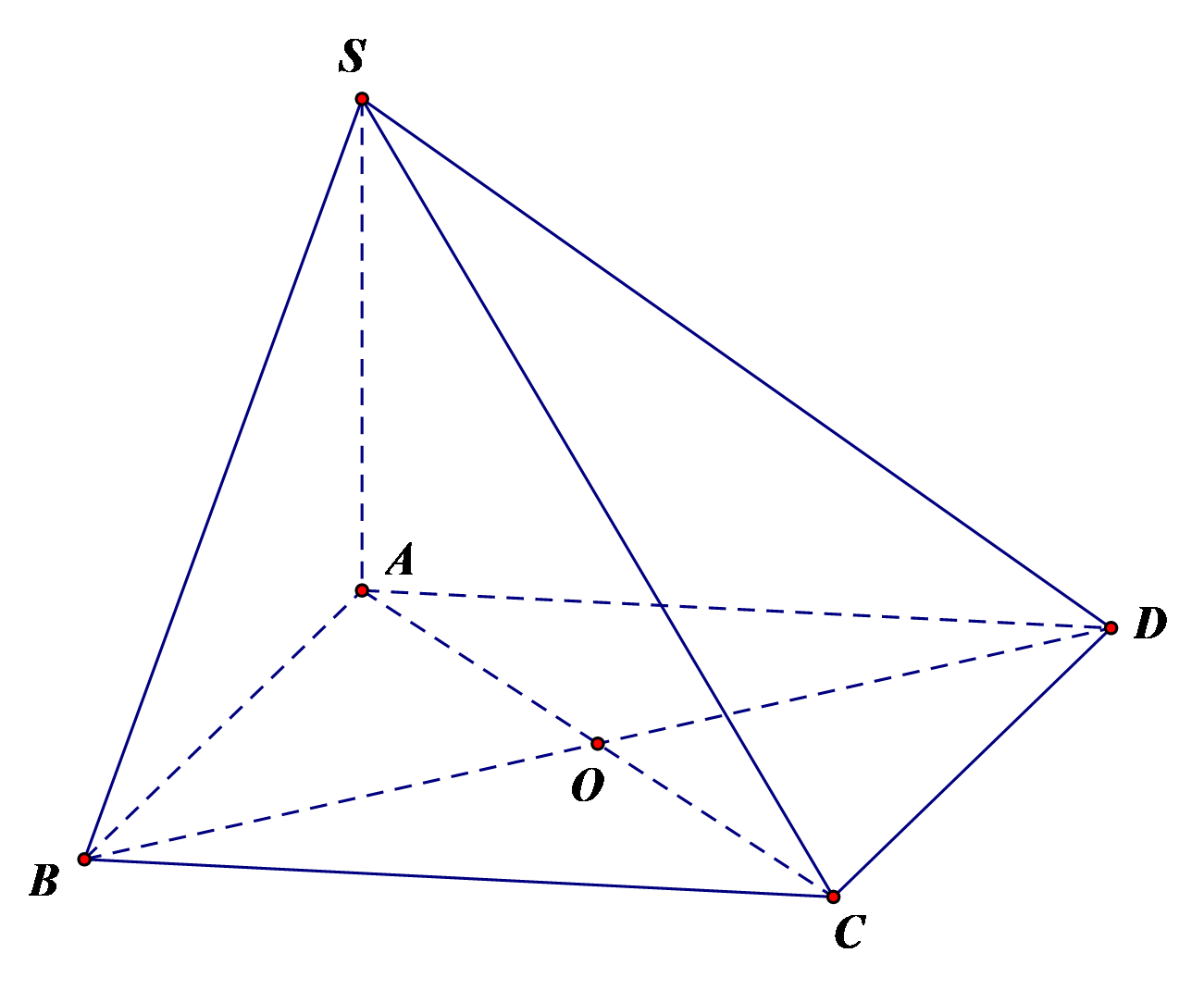 SA ^ CD. (ảnh 1)