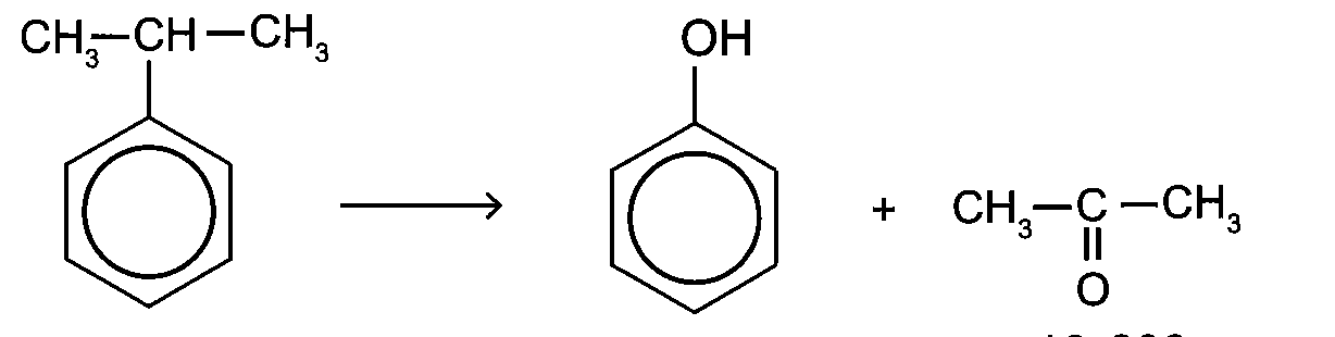 Để cung cấp đủ sản lượng tiêu thụ của phenol trong năm 2021, khối lượng cumene đã đùng để sản xuất phenol là (ảnh 1)