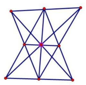 Có 9 cây hãy trồng thành 10 hàng mỗi hàng 3 cây? (ảnh 1)