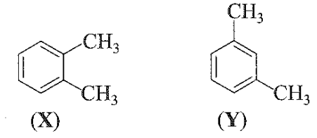 Tên gọi của X và Y lần lượt là  (ảnh 1)