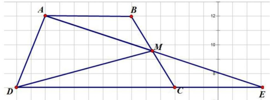 Tính diện tích hình thang ABCD. (ảnh 1)