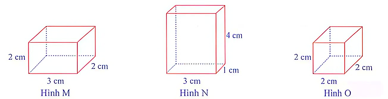 Điền vào chỗ trống thích hợp:  Cho các hình hộp chữ nhật và hình lập phương với kích thước như hình vẽ: (ảnh 1)