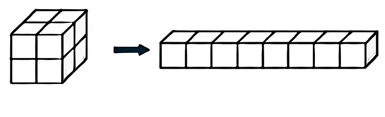 Em hãy cho biết chiều dài, chiều rộng, chiều cao của hình hộp chữ nhật đó. (ảnh 1)