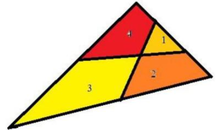 Cho mảnh giấy hình vuông cạnh 4 cm cắt rồi ghép các hình 1, 2, 3, 4 thành một tam giác. (hình dưới). (ảnh 2)