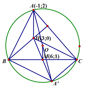 c (ảnh 1)