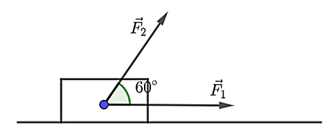 c (ảnh 1)