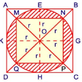 Cho hai hình vuông ABCD và MNPQ như trong hình vẽ. Biết BD = 12cm. Hãy tính diện tích phần gạch chéo. (ảnh 1)