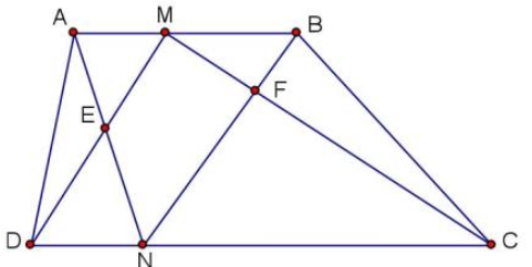 Tính diện tích tứ giác MENF (ảnh 1)