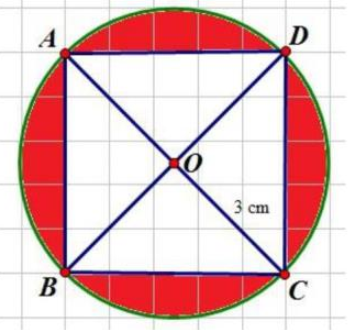 Tìm tỉ số phần trăm của diện tích phần tô màu và diện tích hình vuông ABCD. (ảnh 1)