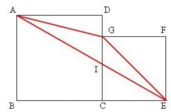 Trong hình vẽ, ABCD và CEFG là hai hình vuông. Biết EF = 12 cm. Hãy tính diện tích tam giác AEG. (ảnh 1)