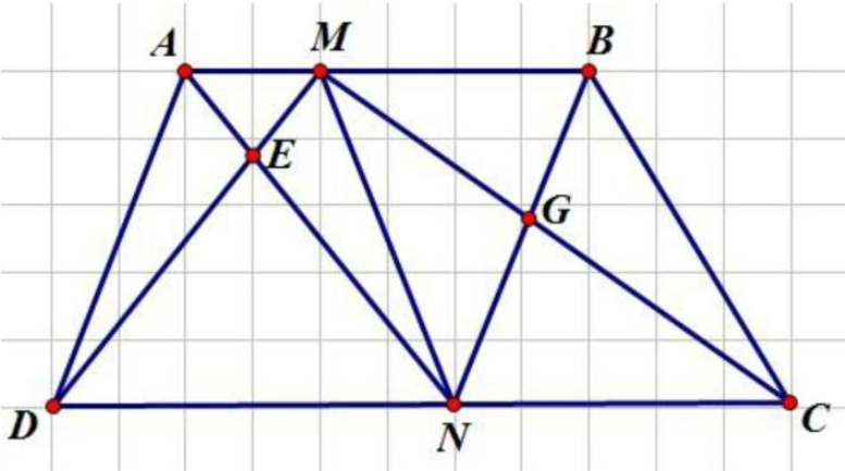 Tính diện tích hình tứ giác MGNE. (ảnh 1)