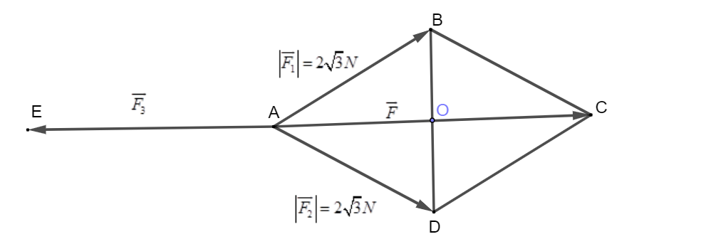 C (ảnh 1)