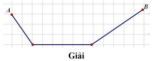 Hỏi quãng đường nằm ngang dài bao nhiêu? (ảnh 1)