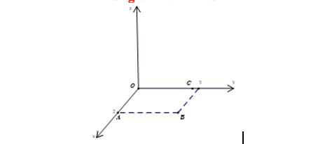Trong không gian Oxyz, sàn của một căn phòng có dạng hình tứ giác với bốn đỉnh O(0;0;0),A(2;0;0),B(2;3;0); (ảnh 2)