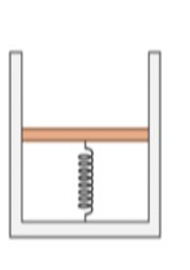 Như hình bên, xi lanh tiết diện 100m^2 được đặt cố định thẳng đứng, piston nhẹ được nối với đáy xi lanh bằng lò xo nhẹ có k = 600 N/m bịt kín một lượng khí (ảnh 1)
