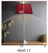 Trong Hình 11, đường viền bóng của đèn ngủ lên tường là đồ thị của hàm số y = 55 -1/2√x^2+144 (ảnh 1)