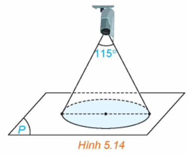 Góc quan sát ngang của một camera là 115 độ . Trong không gian Oxyz, camera được đặt tại điểm C(1;2;4) và chiếu thẳng về phía mặt phẳng (ảnh 1)