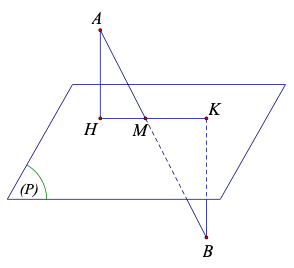 Trong không gian Oxyz, cho mặt phẳng (P): 3x+4y-12z+5=0  và điểm A(2;4;-1) . Trên mặt phẳng (P)  lấy điểm M . Gọi B  là điểm sao cho . Tính khoảng cách B từ (P) đến mặt phẳng (P) . (ảnh 1)