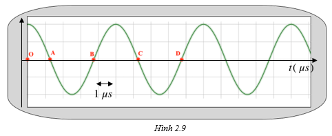 Ảnh chụp màn hình một dao động ký điện tử như hình 2.9 Biết tốc độ truyền sóng là 3.10^8 (m/s) (ảnh 1)