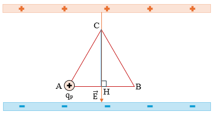 Xét chuyển động của một hạt proton trong vùng không gian có điện trường đều. Cho 3 điểm A, B, C t (ảnh 1)
