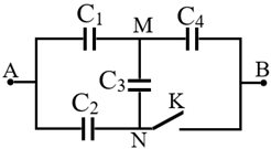 Cho mạch tụ có dạng như hình vẽ, trong đó C1 = C2 = C3 = C4 = 3μF. a. Điện dung của bộ tụ khi K đóng là 5μF (ảnh 1)