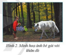 Theo bài thực hành 
