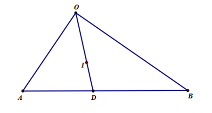 a) Độ dài đoạn thẳng \(AB = \sqrt 5 \).  b) Tam giác OAB là tam giác nhọn.  c) Chân đường phân giác trong góc \(\widehat {AOB}\) là \(D\left( {0;\frac{{12}}{7};\frac{{12}}{7}} \right)\). (ảnh 1)