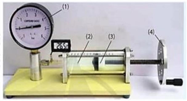 Một nhóm học sinh lớp 12 trường THPT Yên Thành 2 tiến hành thí nghiệm kiểm chứng định luật Bôi lơ đã bố trí thí nghiệm như hình vẽ. (ảnh 1)