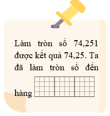 Số? (ảnh 1)