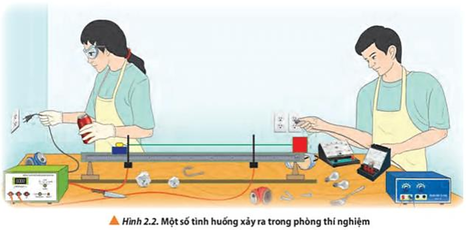 Quan sát hình 2.2 và chỉ ra kết luận sai khi tiến hành thí nghiệm về điện trong phòng thí nghiệm. (ảnh 1)