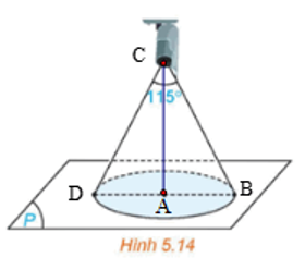 Góc quan sát ngang của một camera là 115 độ . Trong không gian Oxyz, camera được đặt tại điểm C(1;2;4) và chiếu thẳng về phía mặt phẳng (ảnh 2)