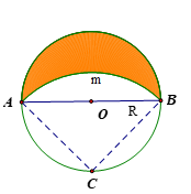 Cho đường tròn ( O) đường kính AB = 2R, C là điểm chính giữa của cung AB. Cung (ảnh 1)