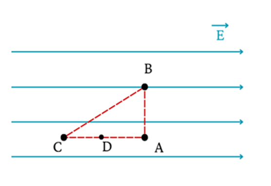 Ba điểm A, B, C nằm trong điện trường đều sao cho (ảnh 1)